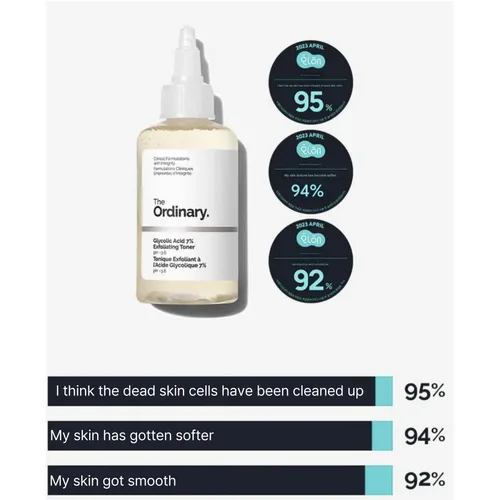 The Ordinary Glycolic Acid 7% Exfoliating Toner 240ml | דה אורדינרי טונר חומצה גליקולית 7% לחידוש והבהרת העור 240 מ"ל