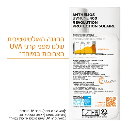 לה רוש פוזה אנתליוס פלואיד שקוף La Roche-Posay Anthelios UVMune 400 Invisible Fluid SPF50+ 50ml