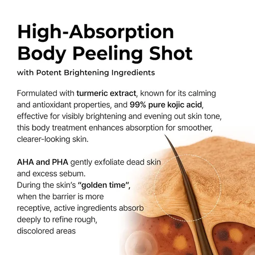 ד"ר מילקסין | Dr.Melaxin Peel Shot Exfoliating Kojic Acid Turmeric Spray ספריי פילינג עוצמתי לחידוש והבהרת עור הגוף וכפות הרגליים - 200ml