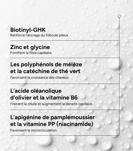 ACM Novophane Anti-Hair Loss Lotion 100ml | ACM נובופאן תרחיץ נגד נשירת שיער 100 מ"ל