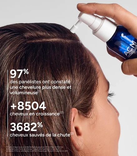 ACM Novophane Anti-Hair Loss Lotion 100ml | ACM נובופאן תרחיץ נגד נשירת שיער 100 מ"ל