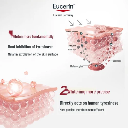 Eucerin Anti-Pigment Body Cream for Specific Areas 200ml | אוסרין קרם גוף אנטי פיגמנט 200 מ"ל