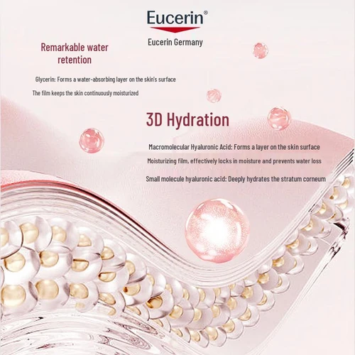 Eucerin Anti-Pigment Body Cream for Specific Areas 200ml | אוסרין קרם גוף אנטי פיגמנט 200 מ"ל