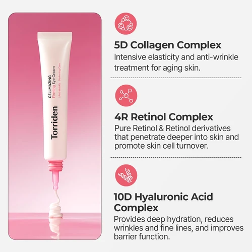 Torriden Cellmazing Firming Eye Cream 30ml | טורידן קרם עיניים ממצק סלמייזינג 30 מ"ל