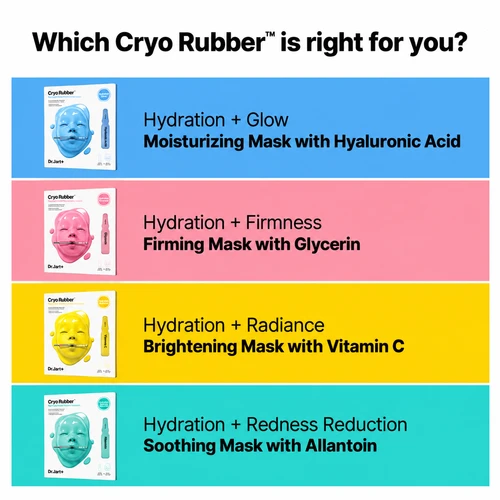 ד״ר ג׳ארט מסכת קירור והארה עם ויטמין C | Dr.Jart+ Cryo Rubber Brightening Mask – יחידה אחת 4g+40g