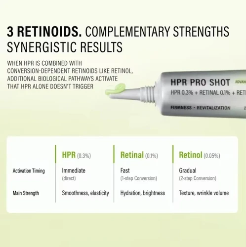אפי סרום רטינואידים HPR פרו שוט 20 מ״ל | epii HPR Pro Shot