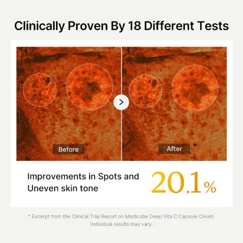 Medicube / מדיקיוב