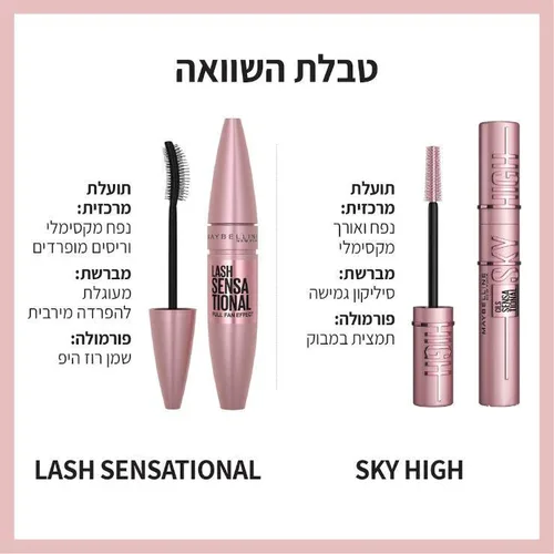 מייבלין מסקרה סקיי היי לאורך ונפח עוצר נשימה 7.2 מ"ל | Maybelline Lash Sensational Sky High Mascara 7.2ml